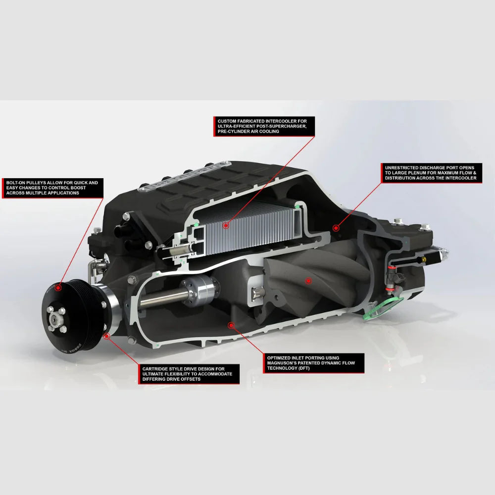 MAGNUSON SUPERCHARGER KIT, MAGNUM PI 2650